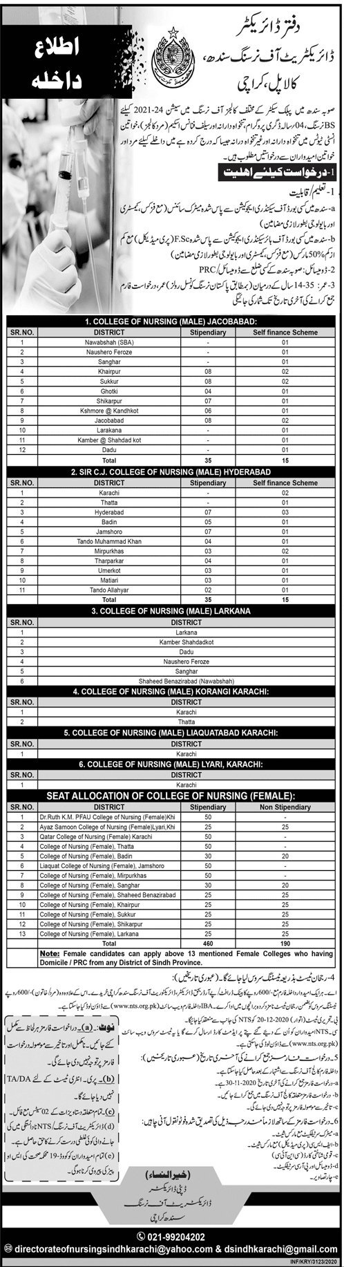 Directorate of Nursing Sindh Karachi