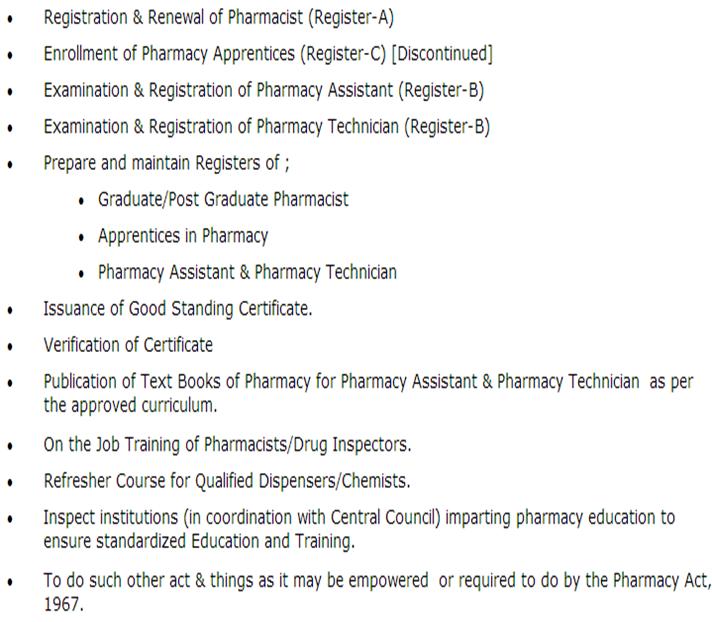 Punjab Pharmacy Council